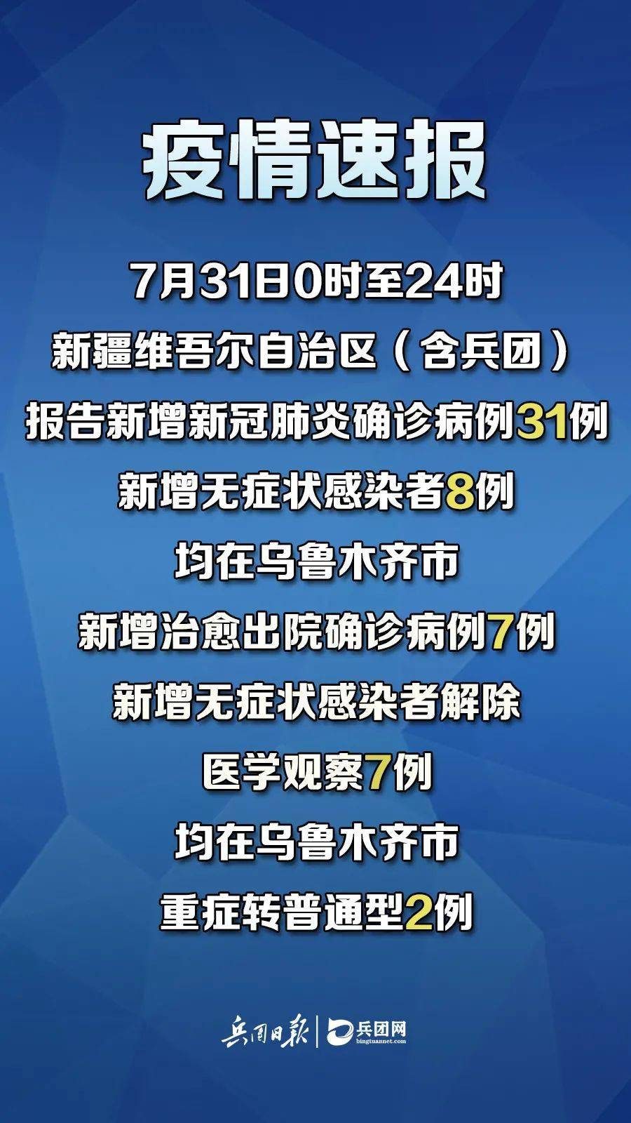 新疆最新疫情控制與小巷獨特小店抗疫實錄