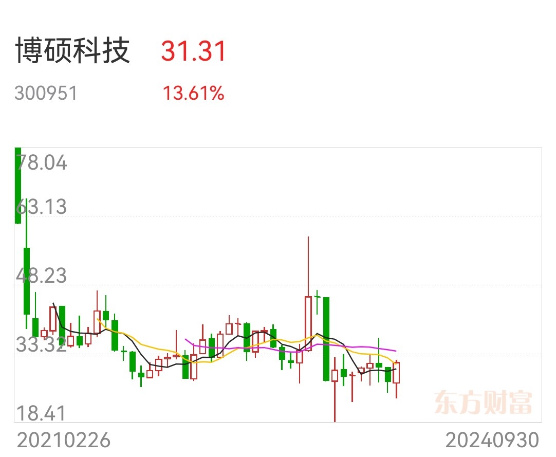 運(yùn)動(dòng)場館燈具 第223頁