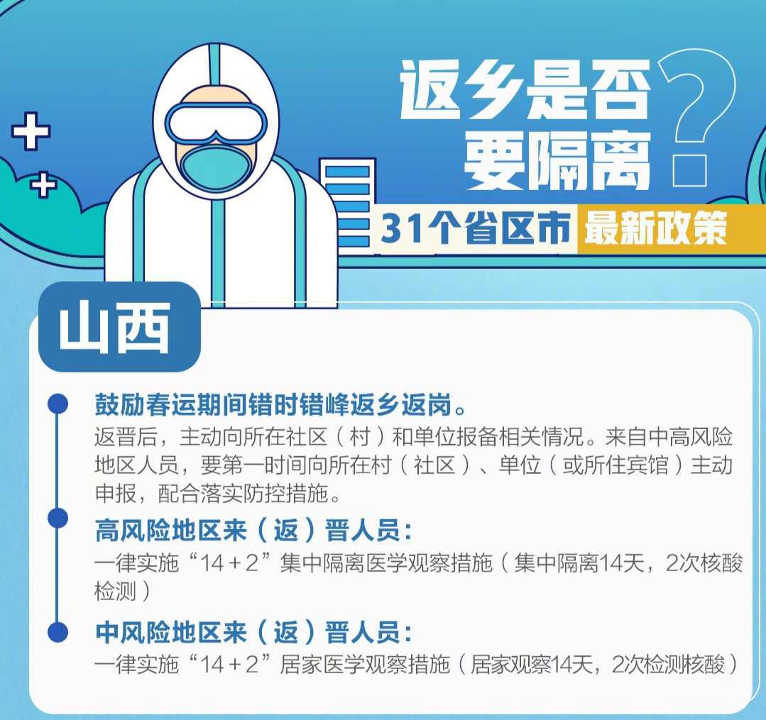 最新返城政策，帶上好心情，開啟自然美景探索之旅！