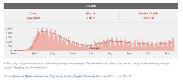 最新疫情數(shù)字公布，你我都需知曉的重要信息！