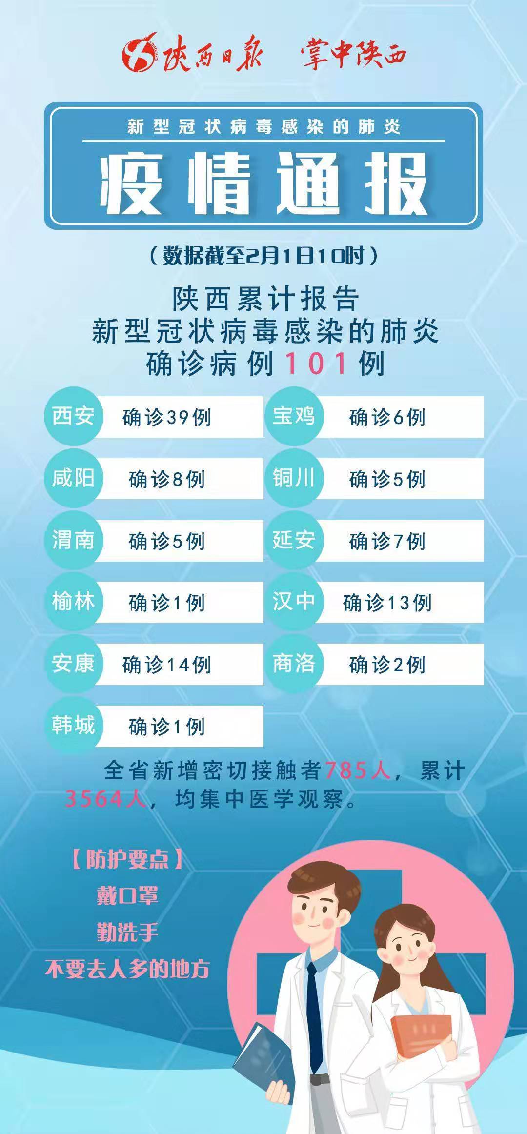 科技助力疫情通報，信息觸手可及最新動態(tài)更新