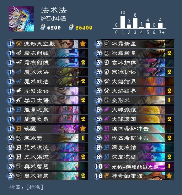 K8最新動態(tài)，揭秘最前沿科技發(fā)展趨勢