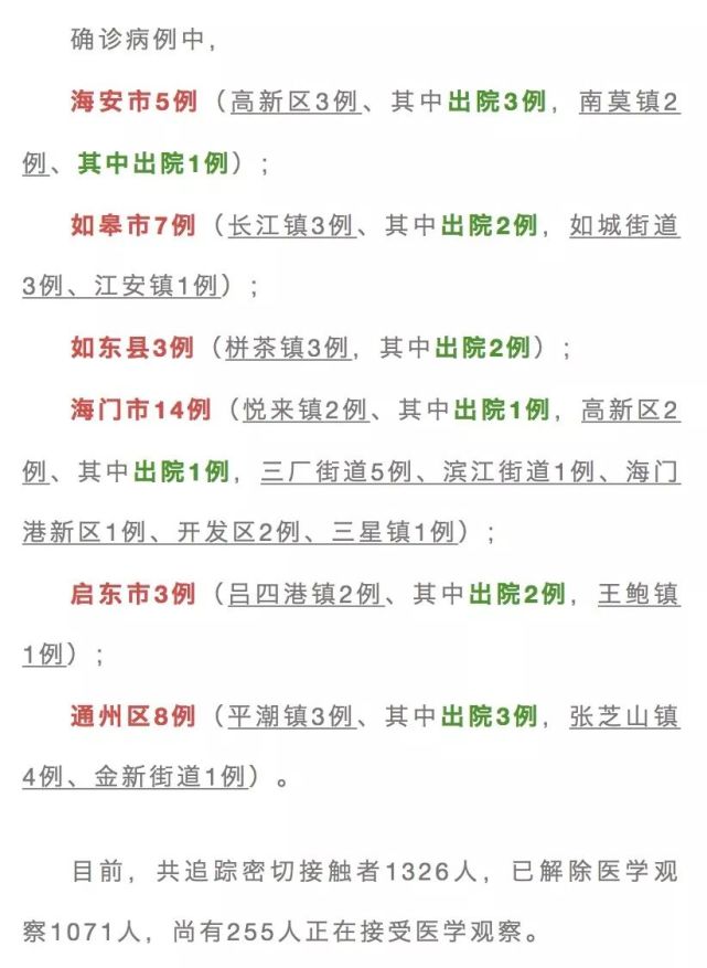 南通疫情實(shí)時(shí)更新，最新動(dòng)態(tài)與防控進(jìn)展