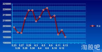 指數(shù)股票，定義、背景與地位解析