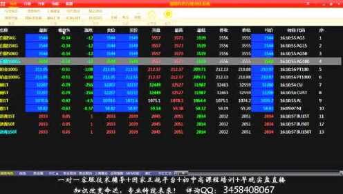 行情數(shù)據(jù)工具深度解析，掌握數(shù)據(jù)，洞悉市場(chǎng)趨勢(shì)