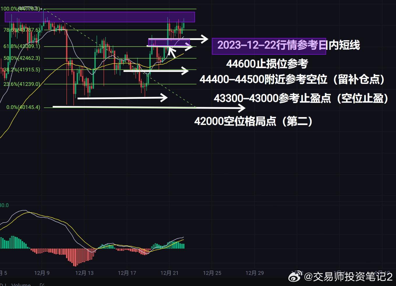 洞悉股市動態(tài)，最新盤口解析與把握投資先機