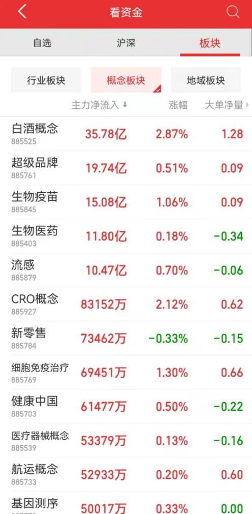 美都能源股票，科技新星閃耀，未來動力之源