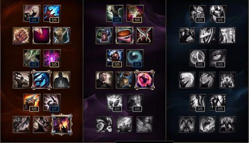 燼最新攻略大全，掌握核心技巧，輕松上分！