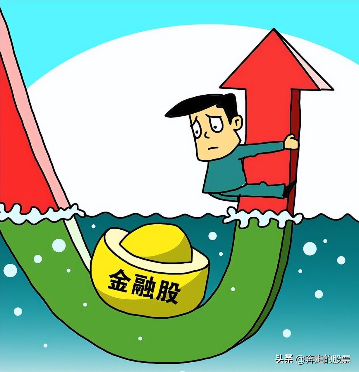 大盤預測資訊速遞，最新股市動態(tài)速遞報告