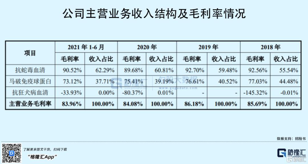 天壇生物行情深度解析，投資指南與走勢(shì)預(yù)測(cè)
