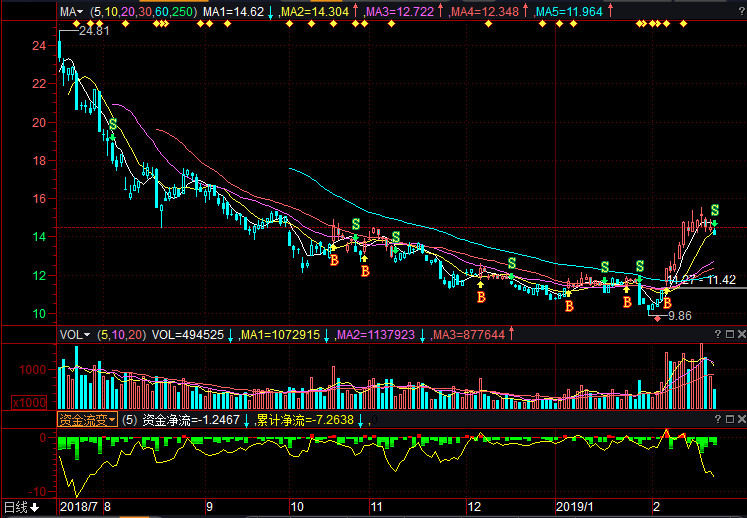 風(fēng)華高科股票股吧，深度探討高科技股票的投資魅力與策略