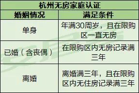 限售政策解讀，深度剖析與理解