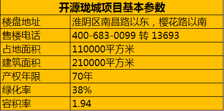 淮陰最新房?jī)r(jià)資訊全面概覽