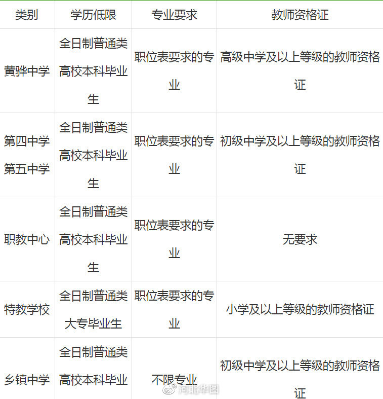 黃驊今日招聘信息，開啟職場新征程，成就自信與夢想之路