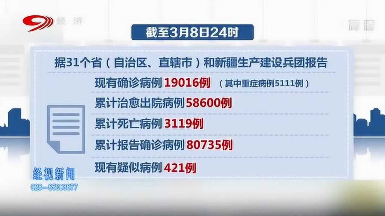 科技重塑防線，智能守護(hù)健康新生活，最新疫情病例報(bào)告分析