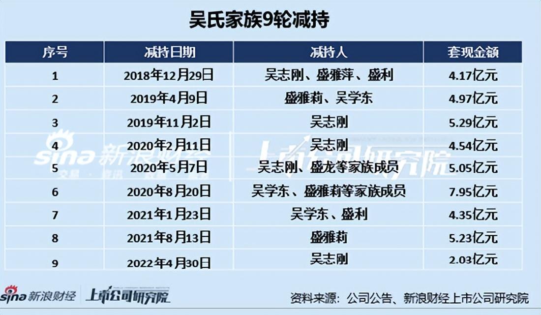 桃李股票投資全攻略，從入門到進階的實戰(zhàn)指南
