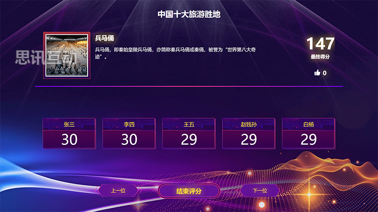 比賽評分軟件，從誕生到發(fā)展——探究其影響與地位