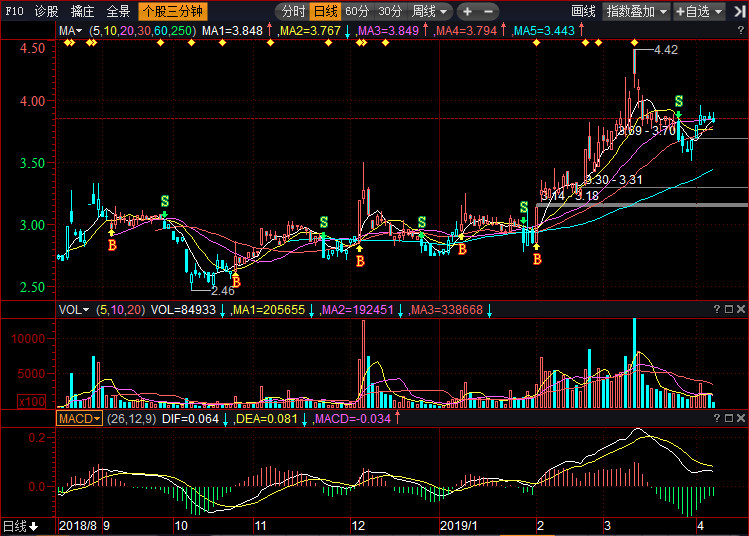 拓日新能股票行情，變化中的機遇與成長力量探索