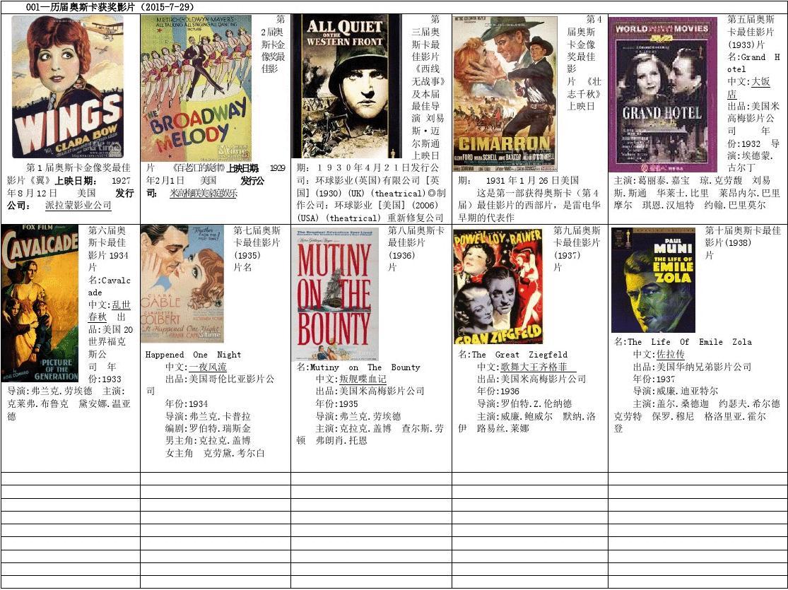 最新影片目錄大全，全方位解讀視覺盛宴的震撼之作