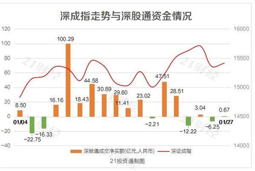 智能光伏股票，科技之光引領未來生活新篇章