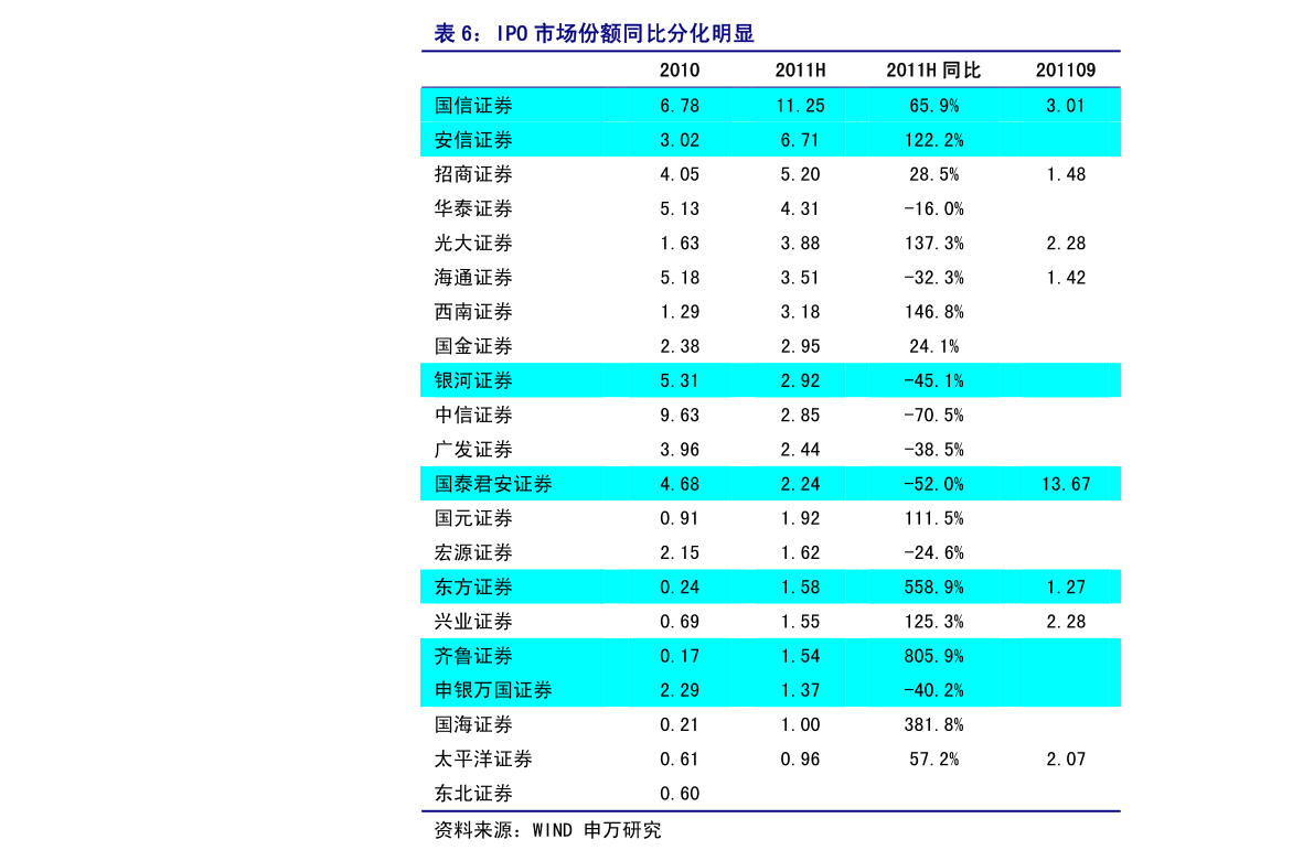 000066股票行情全面解析，投資指南與決策步驟（適合初學(xué)者與進(jìn)階投資者參考）