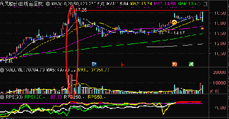科技巨擘，未來能源之星，解析華能水電股票行情