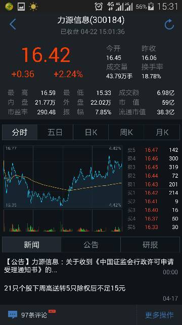 實(shí)時股票行情查詢，掌握股市動態(tài)，洞悉股市走勢??