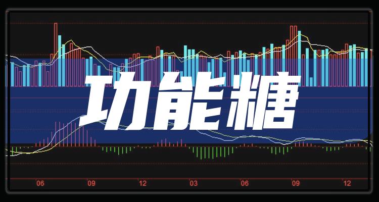 糖類股票，科技革新引領(lǐng)糖類股票全新體驗(yàn)