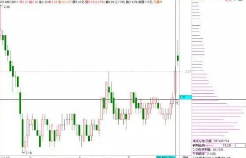 京東方股票行情深度解析與走勢(shì)預(yù)測(cè)