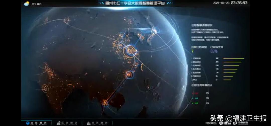 北斗系統(tǒng)最新動(dòng)態(tài)資訊獲取與了解，北斗動(dòng)態(tài)資訊一覽