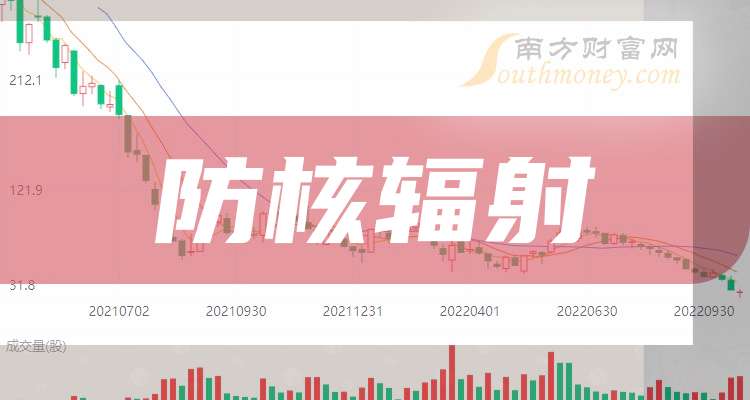 廣場(chǎng)燈具 第165頁