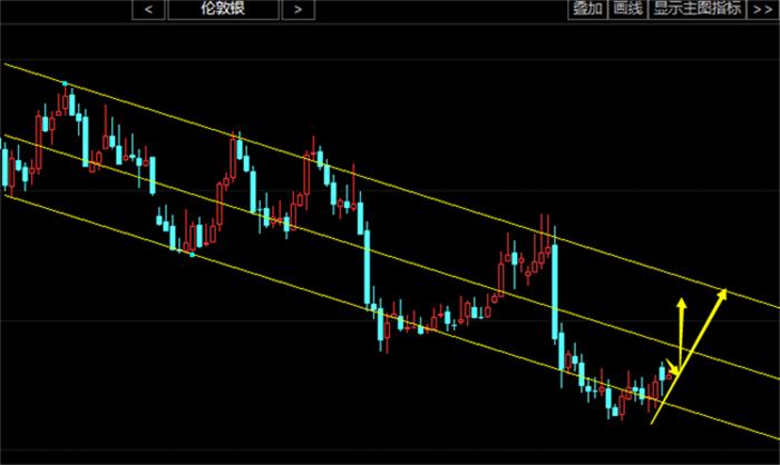 現(xiàn)貨白銀實(shí)時(shí)行情詳解，操作指南與步驟攻略