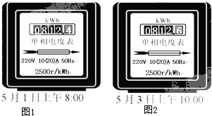 電視機電功率全面解析，了解電視能耗，你真的懂多少？