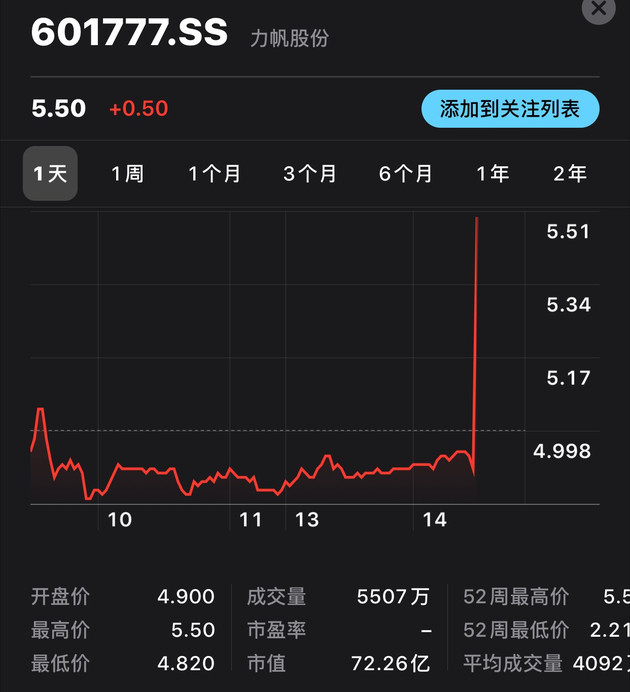 力帆股票最新動(dòng)態(tài)與小巷深處的隱藏寶藏，特色小店的活力四溢之旅