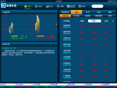 最新宏源天游高端版，全新體驗(yàn)還是過(guò)度炒作？