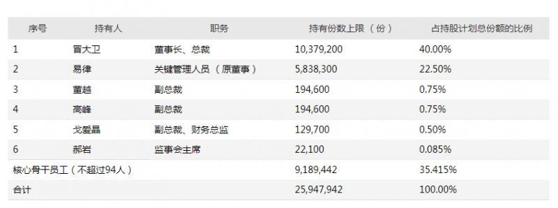 深度解析，股票交易費(fèi)用背景、事件及影響全攻略