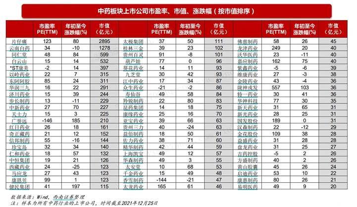 北京同仁堂股票，傳統(tǒng)與現(xiàn)代的融合之路