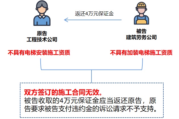工程履約保證金新規(guī)，自然美景之旅邀您共赴履約之旅的新篇章