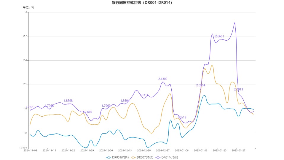 深度解析幣市行情圖，洞悉數(shù)字資產(chǎn)市場走勢！