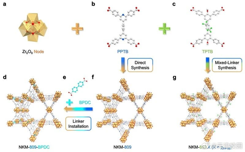 鍵橋通重組最新動(dòng)態(tài)，邁向更廣闊未來(lái)的戰(zhàn)略調(diào)整進(jìn)展