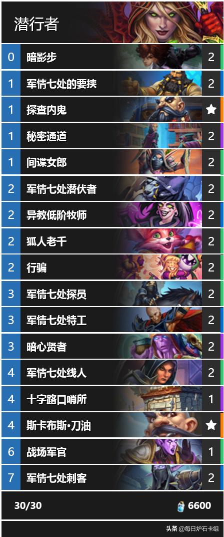 爐石傳說最新任務盜賊，科技與生活的無縫融合