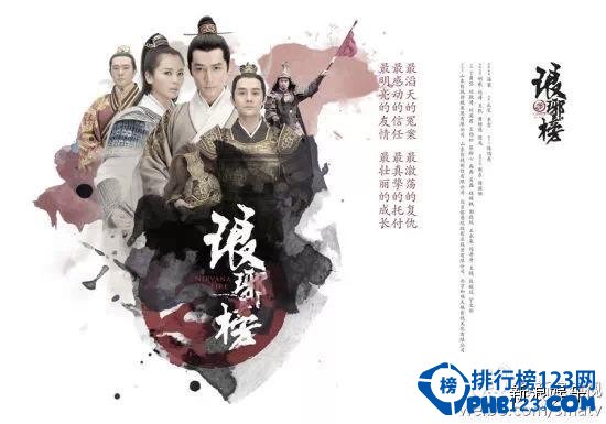 最新電視劇榜單，時(shí)代印記與文化回響的視聽(tīng)盛宴