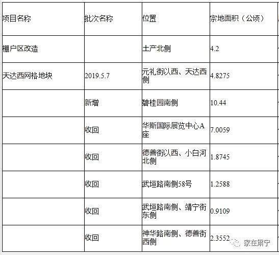 肅寧新房價格概覽，市場分析與趨勢預(yù)測