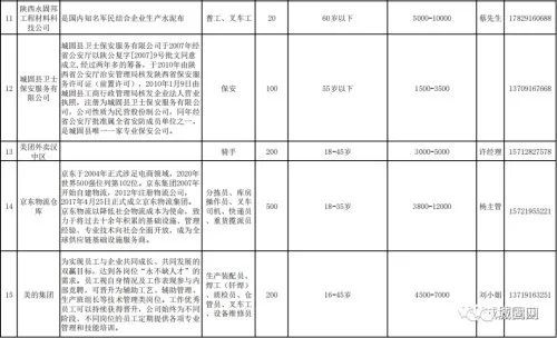 城固招聘信息，探索自然美景，啟程尋找內(nèi)心平靜的職場(chǎng)之旅