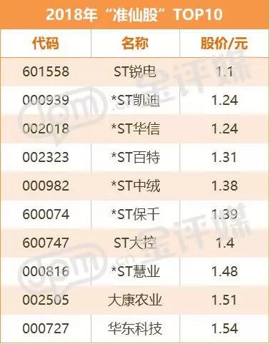 科技巨頭新媒股份重塑未來體驗，引領(lǐng)股市新風(fēng)向！