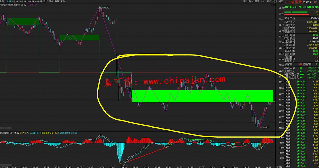揭秘002406股票行情，股市日常與不解之緣