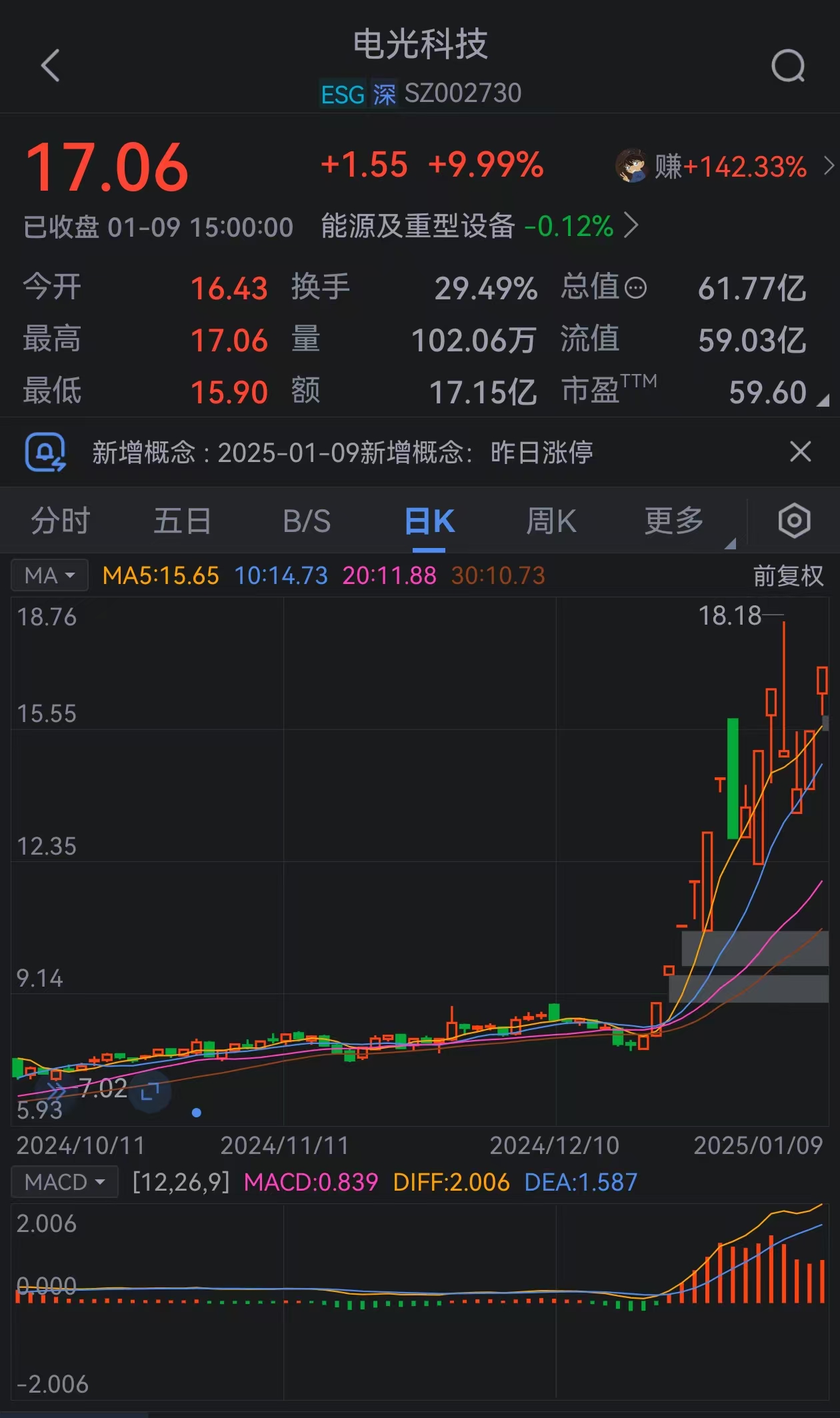 電光科技最新動(dòng)態(tài)更新