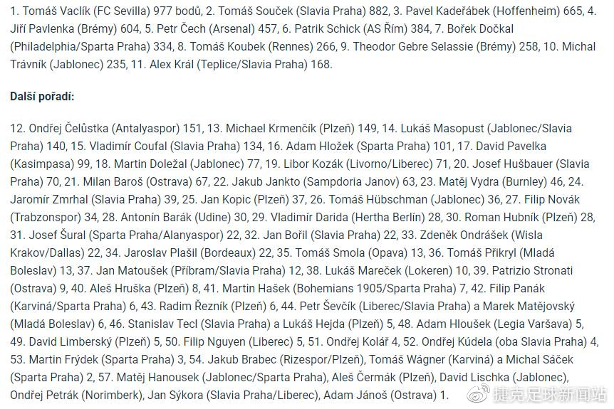 捷克論壇最新地址，啟程探索自然美景，尋覓內(nèi)心平和之地