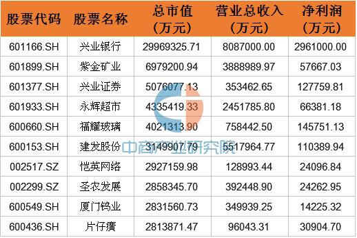 興業(yè)礦業(yè)最新公告觀點深度解讀