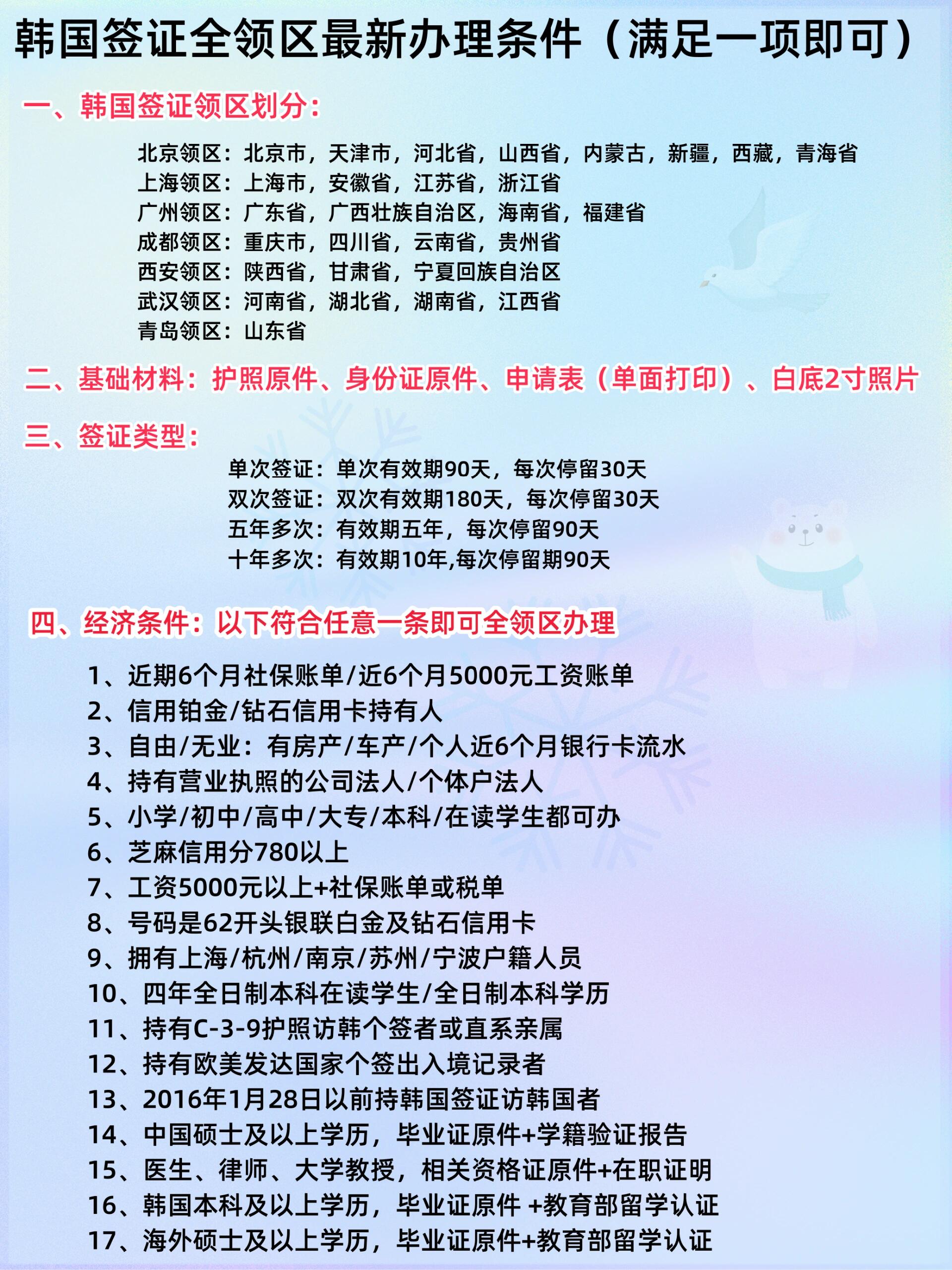 韓國(guó)最新過境簽政策詳解，背景、發(fā)展與影響全面剖析